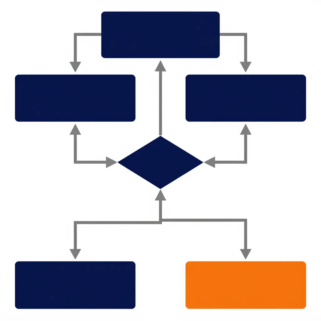 Simple 2D decision flow schematic showing the fire apparatus duty-cycle logic: vehicle operating condition leading to an idle-hour threshold check, then regeneration eligibility, then whether forced regeneration is required, ending in the downtime outcome.
